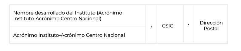 Tabla Institutos propios Sedes Territoriales y Unidades Tecnicas Especializadas que forman parte